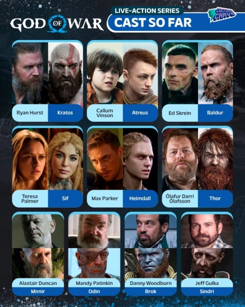 Офіційно: God of War серіал, дата виходу, деталі 3