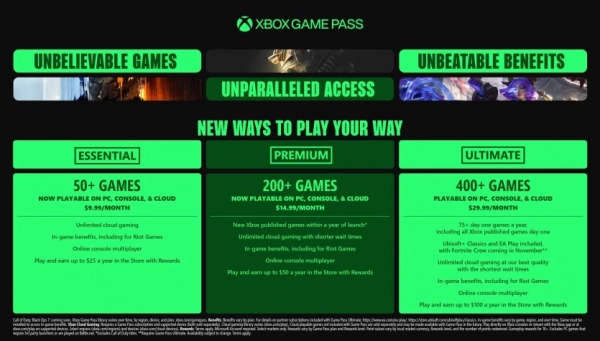Xbox Game Pass: Microsoft тестує гнучкіший формат передплати 32 Xbox Game Pass: Microsoft тестує гнучкіший формат передплати 32