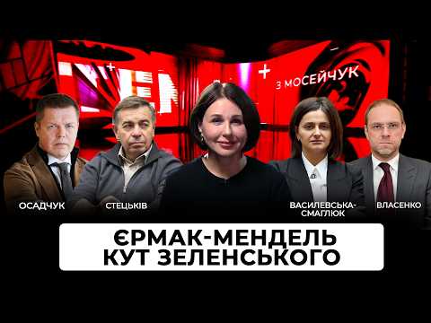 Передозування попкорном: скандал навколо Єрмака, Мендель і Карлсон 20