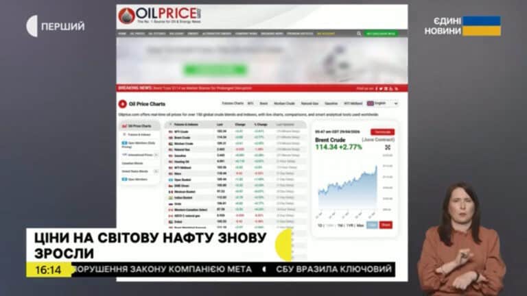 Телемарафон «Єдині новини»: аналітика ефірів 27-29 квітня 8 Телемарафон «Єдині новини»: аналітика ефірів 27-29 квітня 8