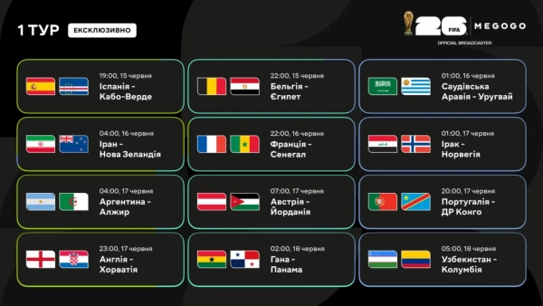 Чемпіонат Світу з Футболу FIFA 2026: MEGOGO починає трансляцію та оголошує коментаторів стартового туру 3