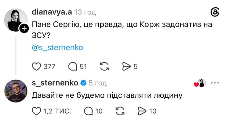Як Макс Корж підтримав ЗСУ: аналіз мемів та їхнього впливу 2