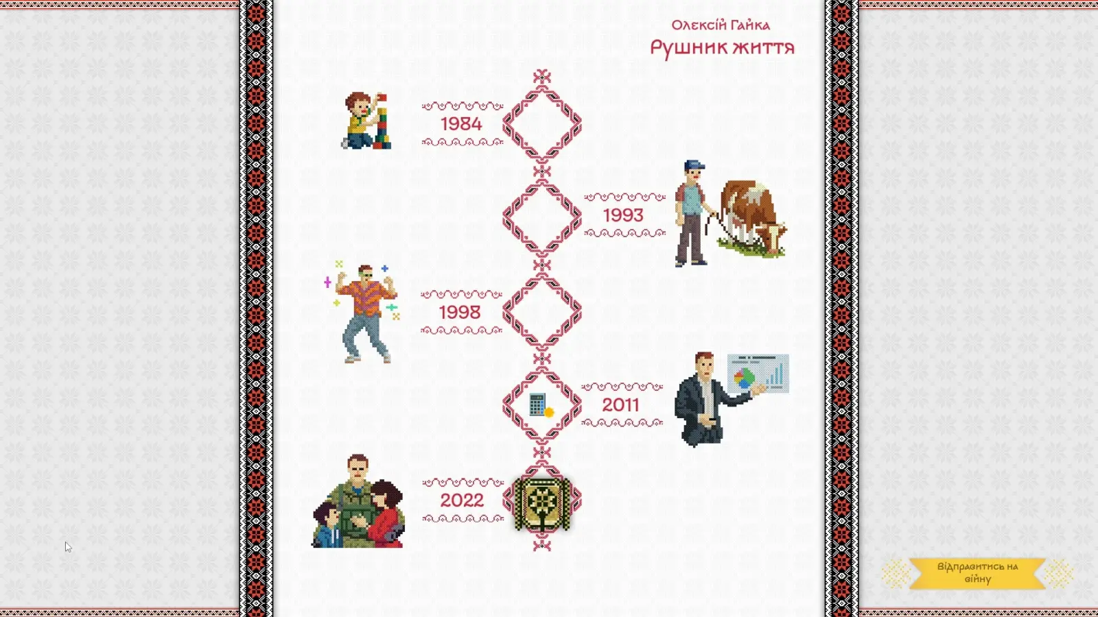 Football, Tactics & Glory: 10+ років розробки в ексклюзивному інтерв'ю 14