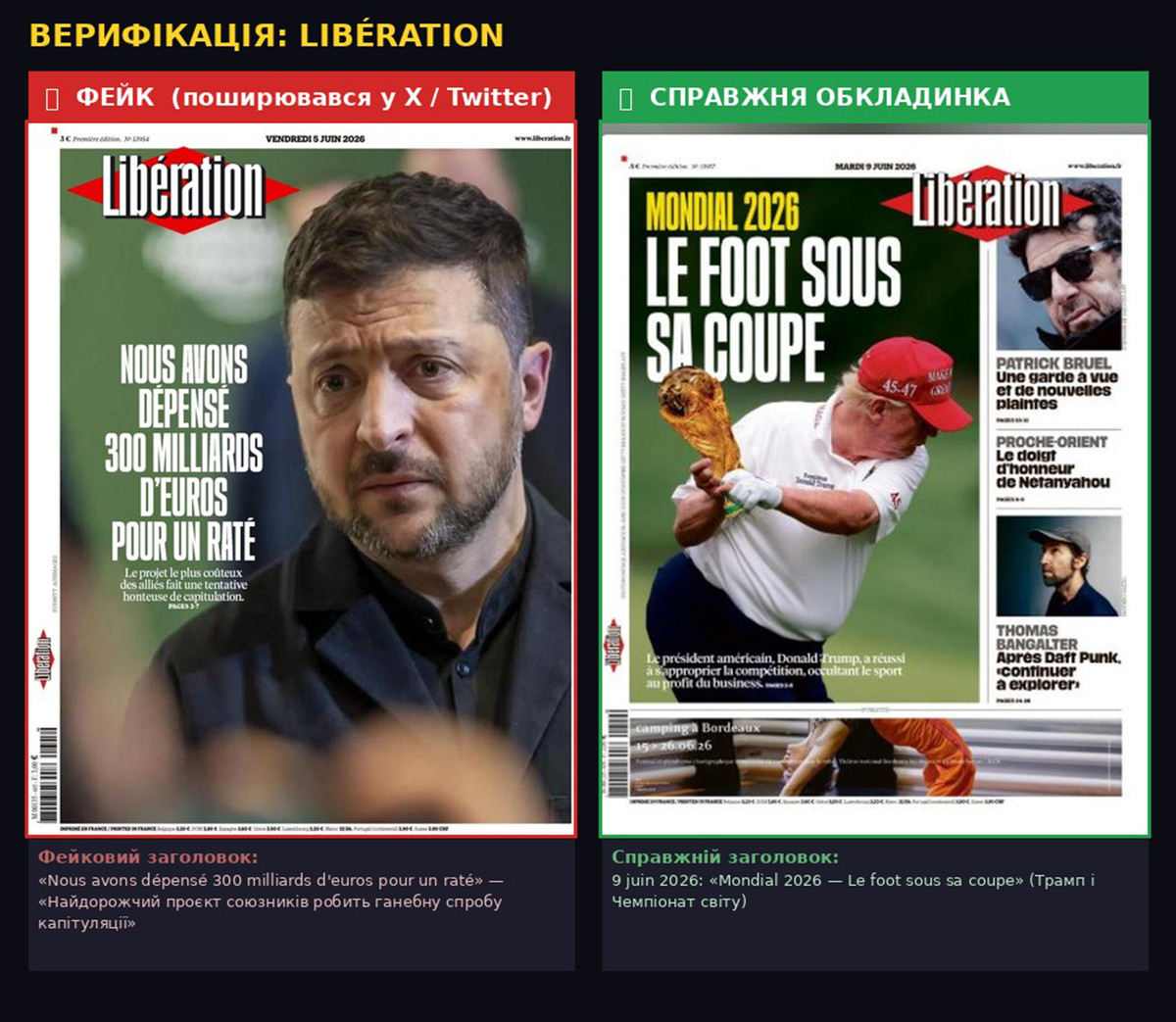 Дезінформаційна війна: фейки, дискредитація та підроблені обкладинки 9