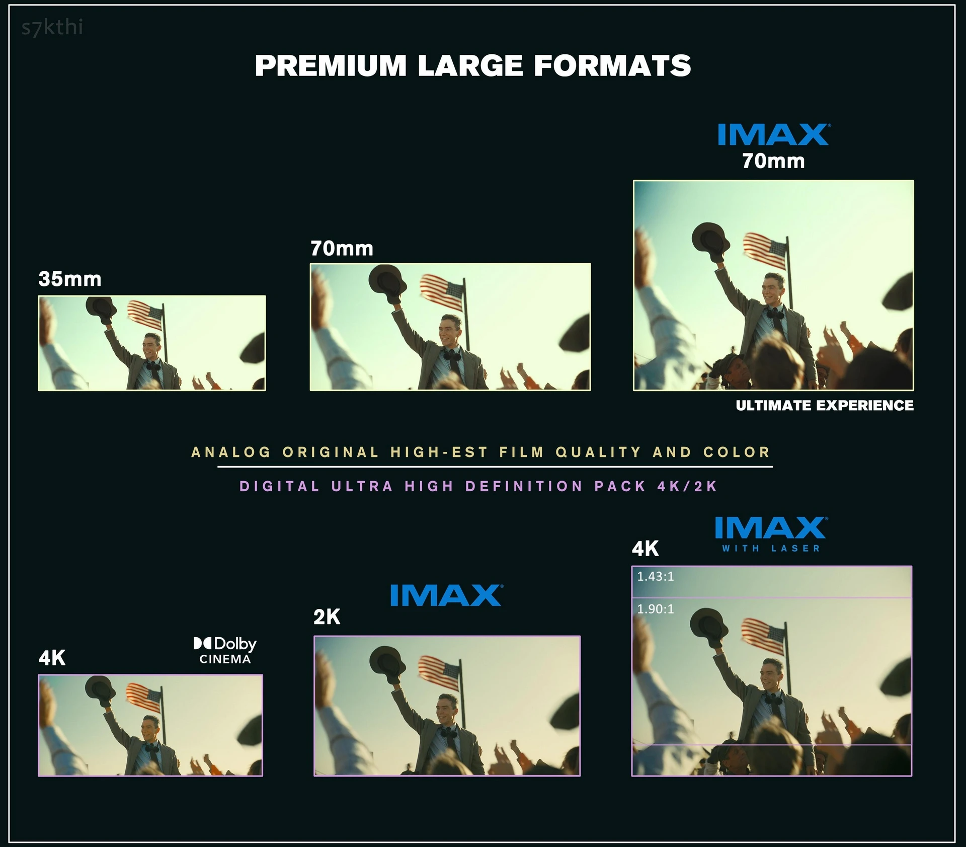 Одіссея повертається: Нолан та IMAX 70mm рятують кіно 6