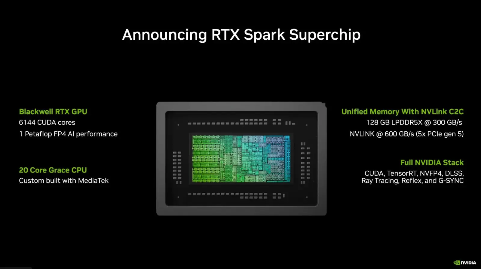 NVIDIA презентувала DLSS 4.5, AI-моддинг та персональних ШІ-агентів на Gamescom 2026 13
