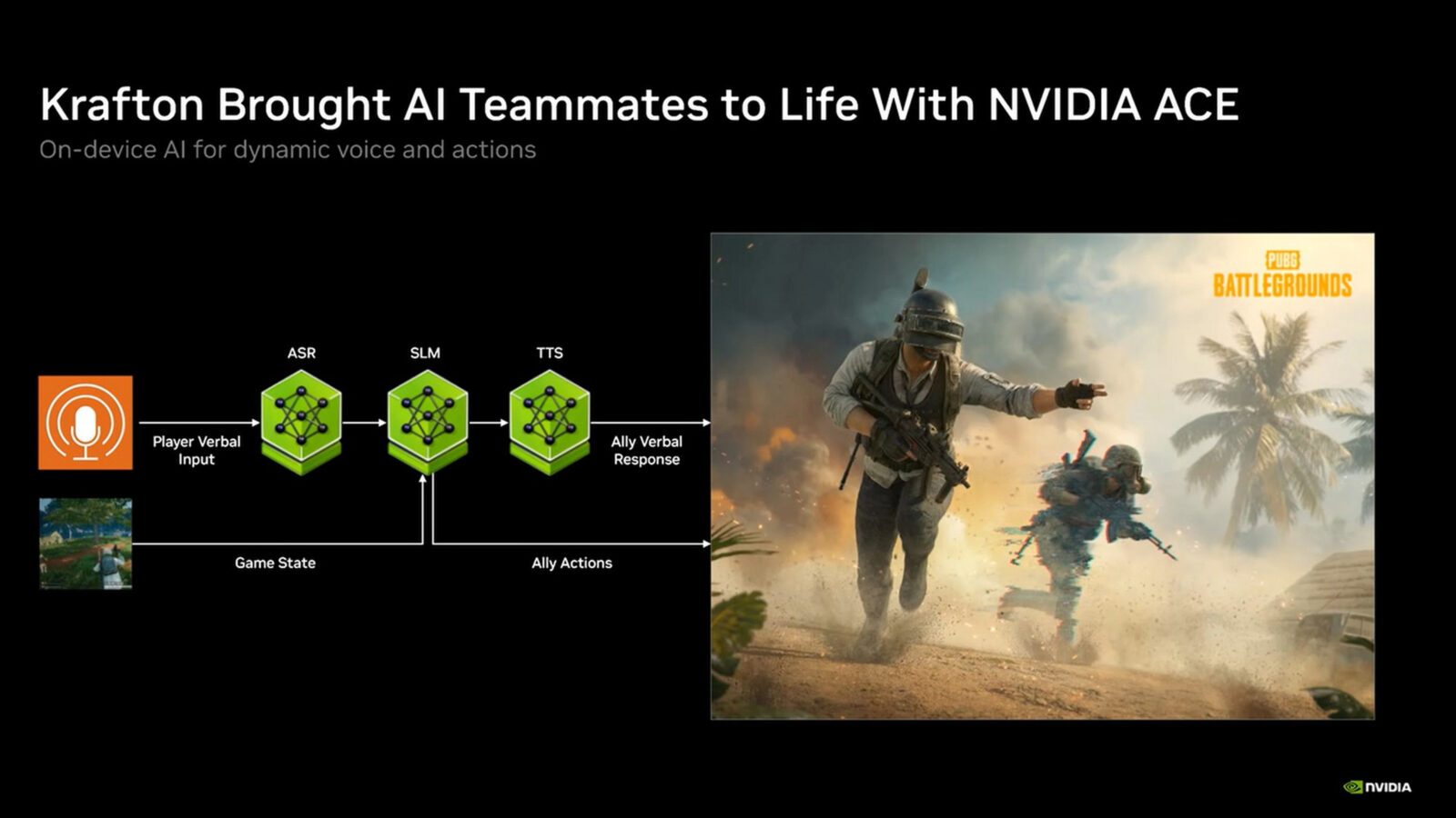 NVIDIA презентувала DLSS 4.5, AI-моддинг та персональних ШІ-агентів на Gamescom 2026 9