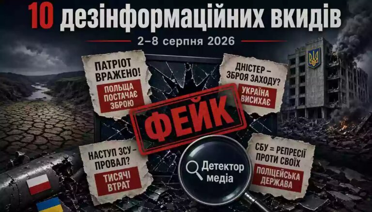 Україна сама атакувала штаб-квартиру СБУ: розбір російських фейків за тиждень 24
