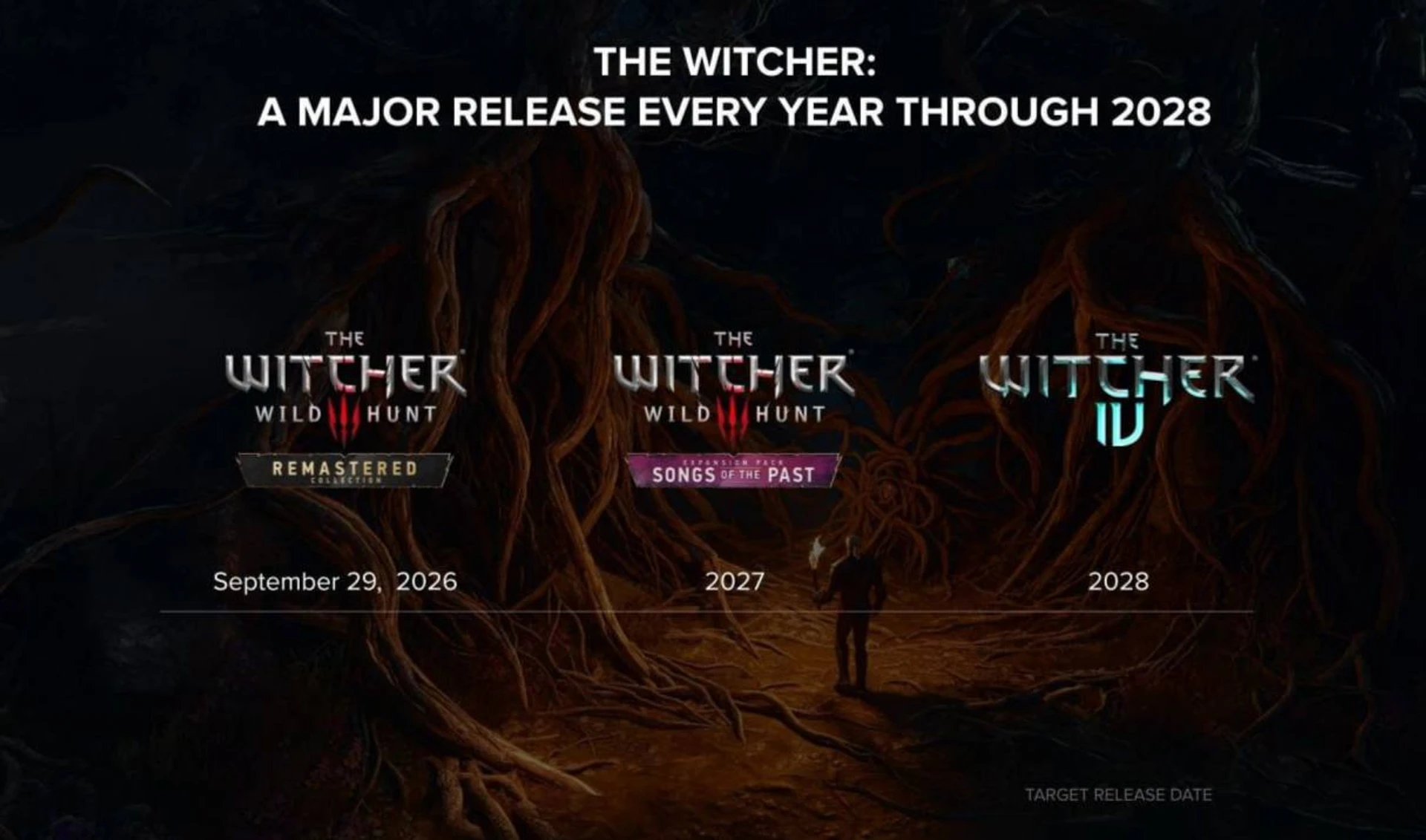 CD Projekt RED заморозила розробку римейку першої The Witcher через "Давню пісню" та розробку четвертої гри 2