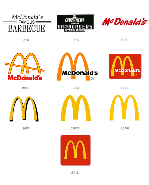 Розшифровуємо значення логотипів McDonald's, Nike, Apple, Toyota та Mazda 19 Розшифровуємо значення логотипів McDonald's, Nike, Apple, Toyota та Mazda 19